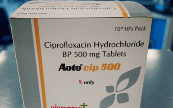 Aotocip 500